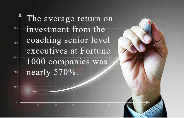600% Return on Coaching Investment